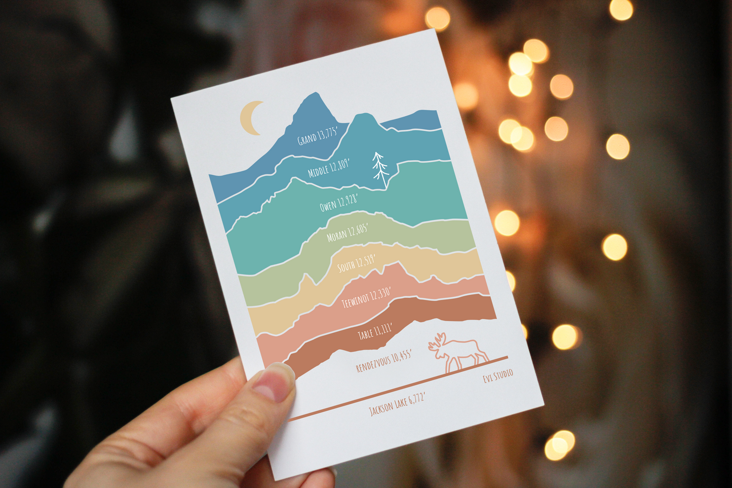 Tetons Mountain Elevations Card