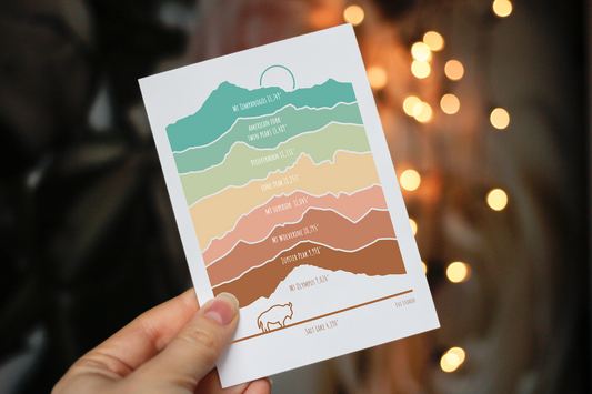 Wasatch Mountain Elevations Card