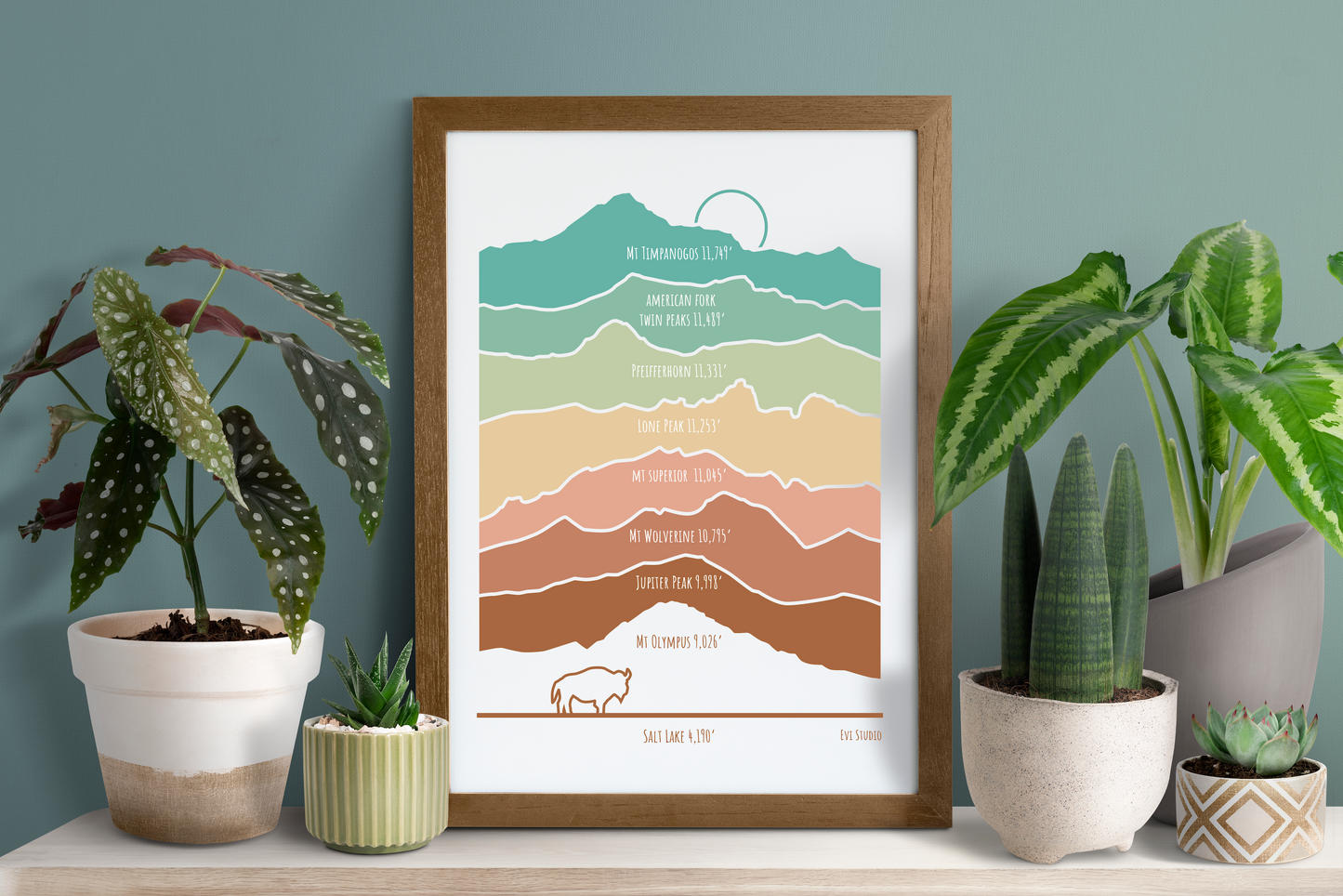 Framed Wasatch Mountain Elevations Print