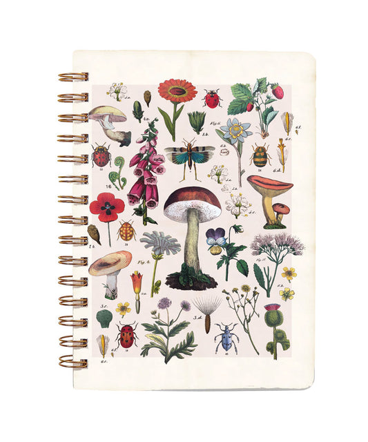 Vintage Floral Spiral bound Notebook